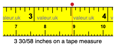 3 30/58 inches on a tape measure 3 30/58 inches on a tape measure