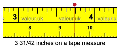 3 31/42 inches on a tape measure
