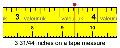 3 31/44 inches on a tape measure