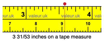 3 31/53 inches on a tape measure
