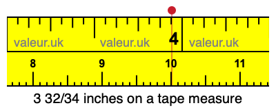 3 32/34 inches on a tape measure