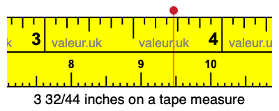 3 32/44 inches on a tape measure