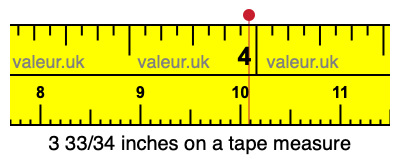 3 33/34 inches on a tape measure