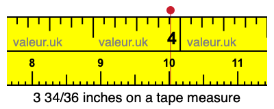 3 34/36 inches on a tape measure