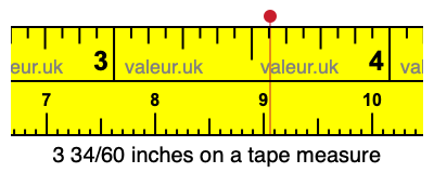 3 34/60 inches on a tape measure