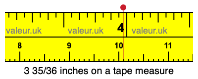 3 35/36 inches on a tape measure