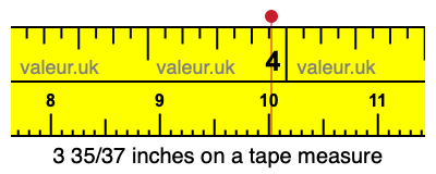 3 35/37 inches on a tape measure