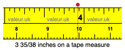 3 35/38 inches on a tape measure