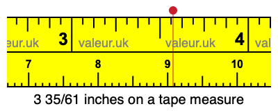 3 35/61 inches on a tape measure