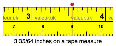 3 35/64 inches on a tape measure