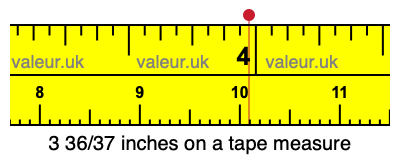 3 36/37 inches on a tape measure