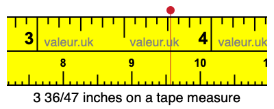 3 36/47 inches on a tape measure