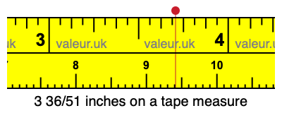 3 36/51 inches on a tape measure