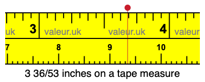 3 36/53 inches on a tape measure