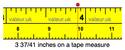 3 37/41 inches on a tape measure