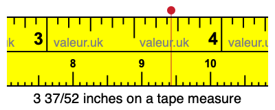 3 37/52 inches on a tape measure