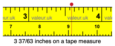 3 37/63 inches on a tape measure