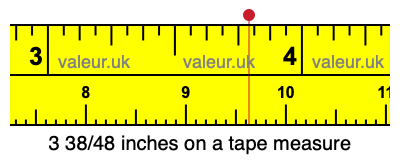 3 38/48 inches on a tape measure