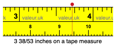 3 38/53 inches on a tape measure