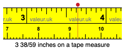 3 38/59 inches on a tape measure