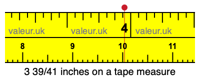 3 39/41 inches on a tape measure
