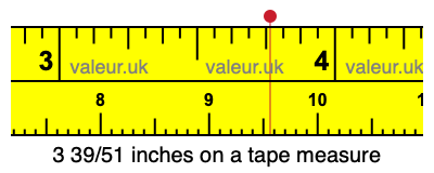 3 39/51 inches on a tape measure