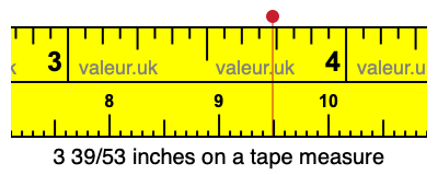 3 39/53 inches on a tape measure