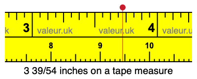 3 39/54 inches on a tape measure