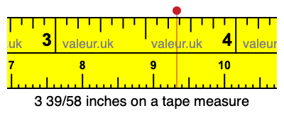 3 39/58 inches on a tape measure
