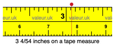 3 4/54 inches on a tape measure 3 4/54 inches on a tape measure