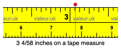 3 4/58 inches on a tape measure 3 4/58 inches on a tape measure