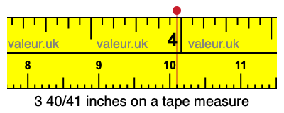 3 40/41 inches on a tape measure