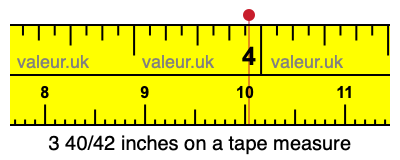 3 40/42 inches on a tape measure