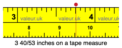 3 40/53 inches on a tape measure