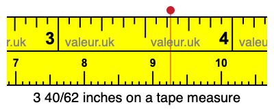 3 40/62 inches on a tape measure