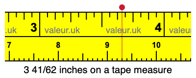 3 41/62 inches on a tape measure