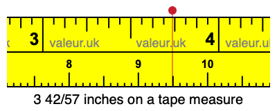 3 42/57 inches on a tape measure