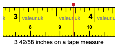 3 42/58 inches on a tape measure