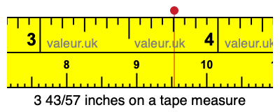 3 43/57 inches on a tape measure