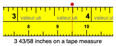 3 43/58 inches on a tape measure