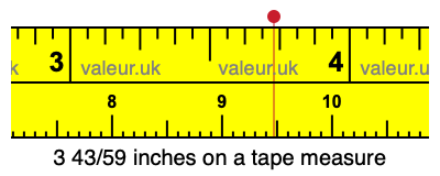 3 43/59 inches on a tape measure