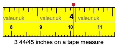 3 44/45 inches on a tape measure