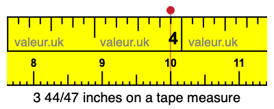 3 44/47 inches on a tape measure