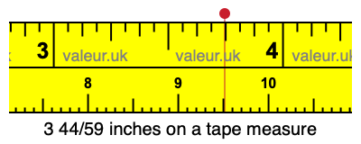 3 44/59 inches on a tape measure 3 44/59 inches on a tape measure