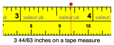 3 44/63 inches on a tape measure