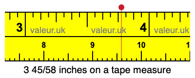 3 45/58 inches on a tape measure