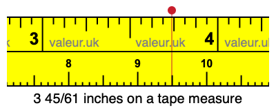 3 45/61 inches on a tape measure 3 45/61 inches on a tape measure