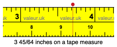 3 45/64 inches on a tape measure