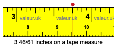 3 46/61 inches on a tape measure 3 46/61 inches on a tape measure