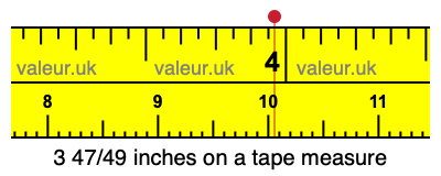 3 47/49 inches on a tape measure